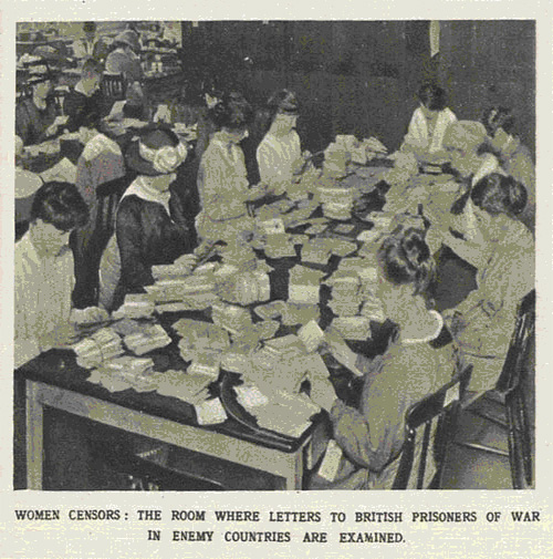 Image of women censors